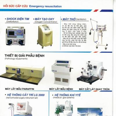 Hồi sức cấp cứu